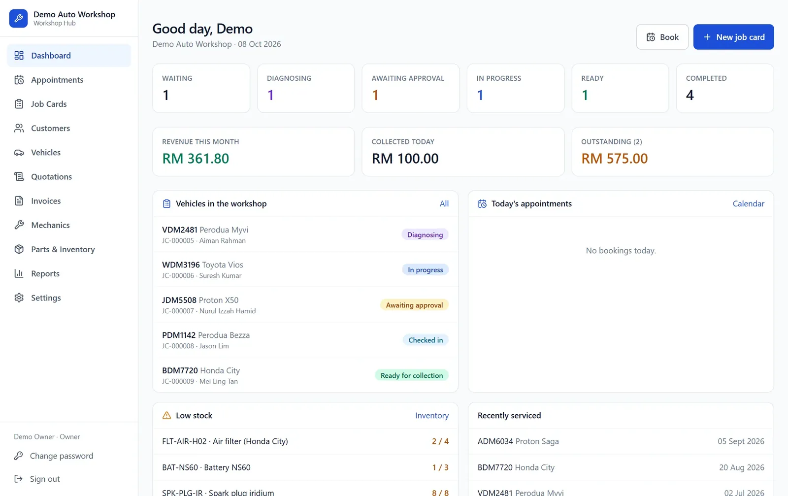Workshop Hub dashboard for a demo workshop with sample data: jobs by stage, revenue, outstanding invoices, vehicles in the workshop and low-stock parts.