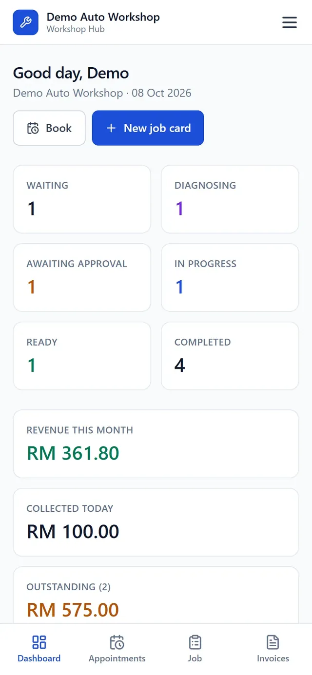 The Workshop Hub dashboard on a phone screen, with job counts by stage and buttons to book or open a job card.